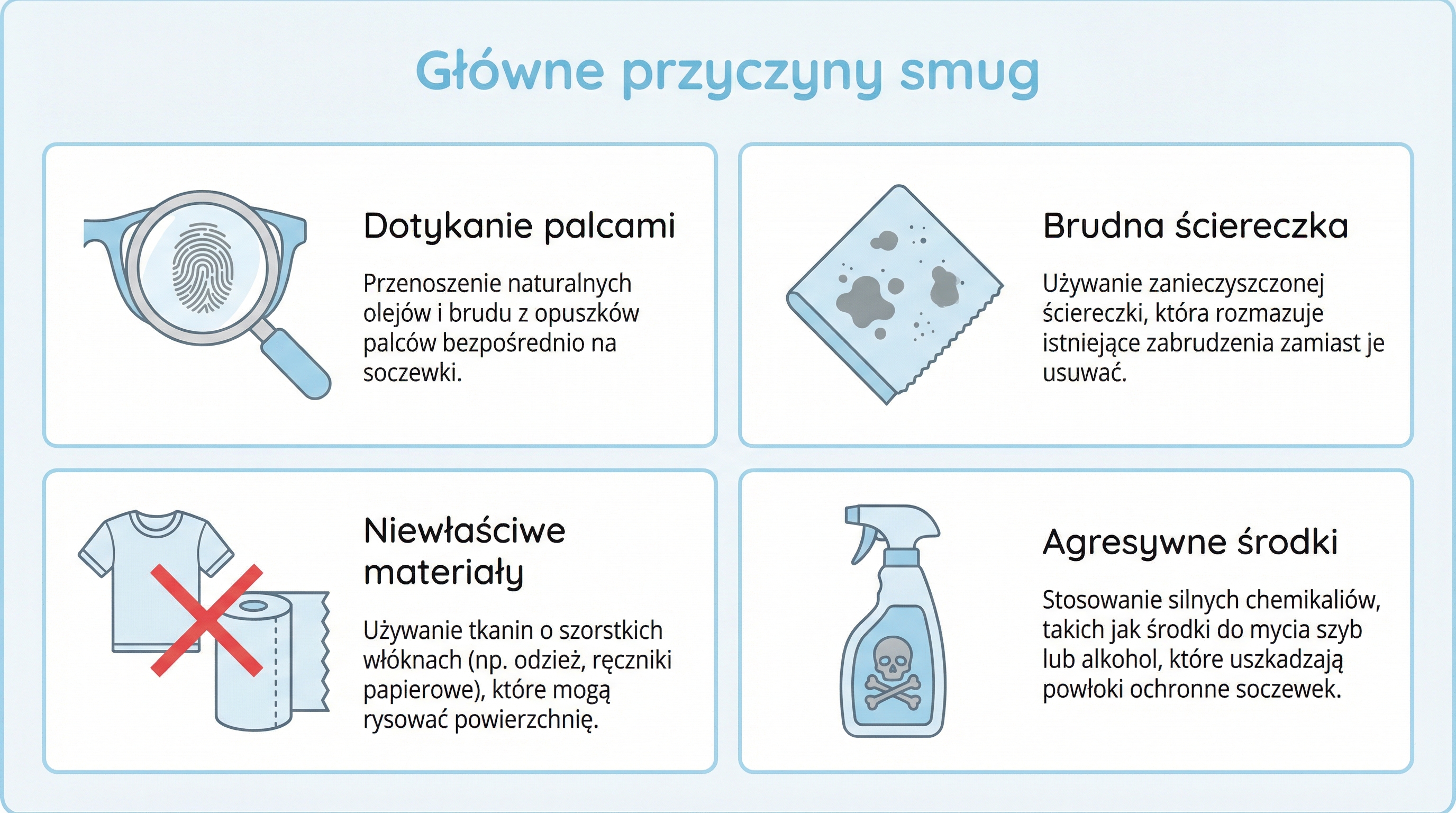infografika-przyczyny-smug-na-okularach.png