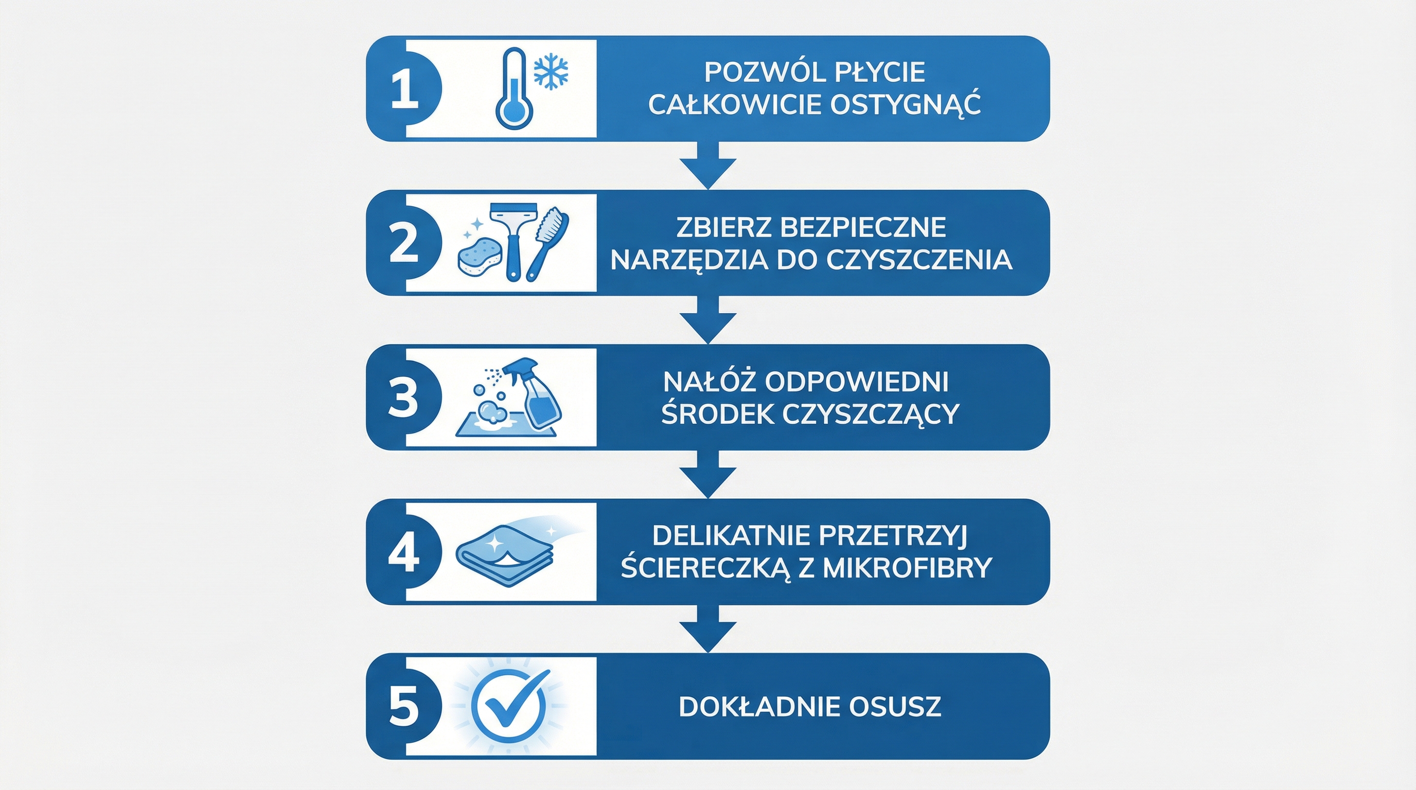 bezpieczne-czyszczenie-indukcji-infografika.png