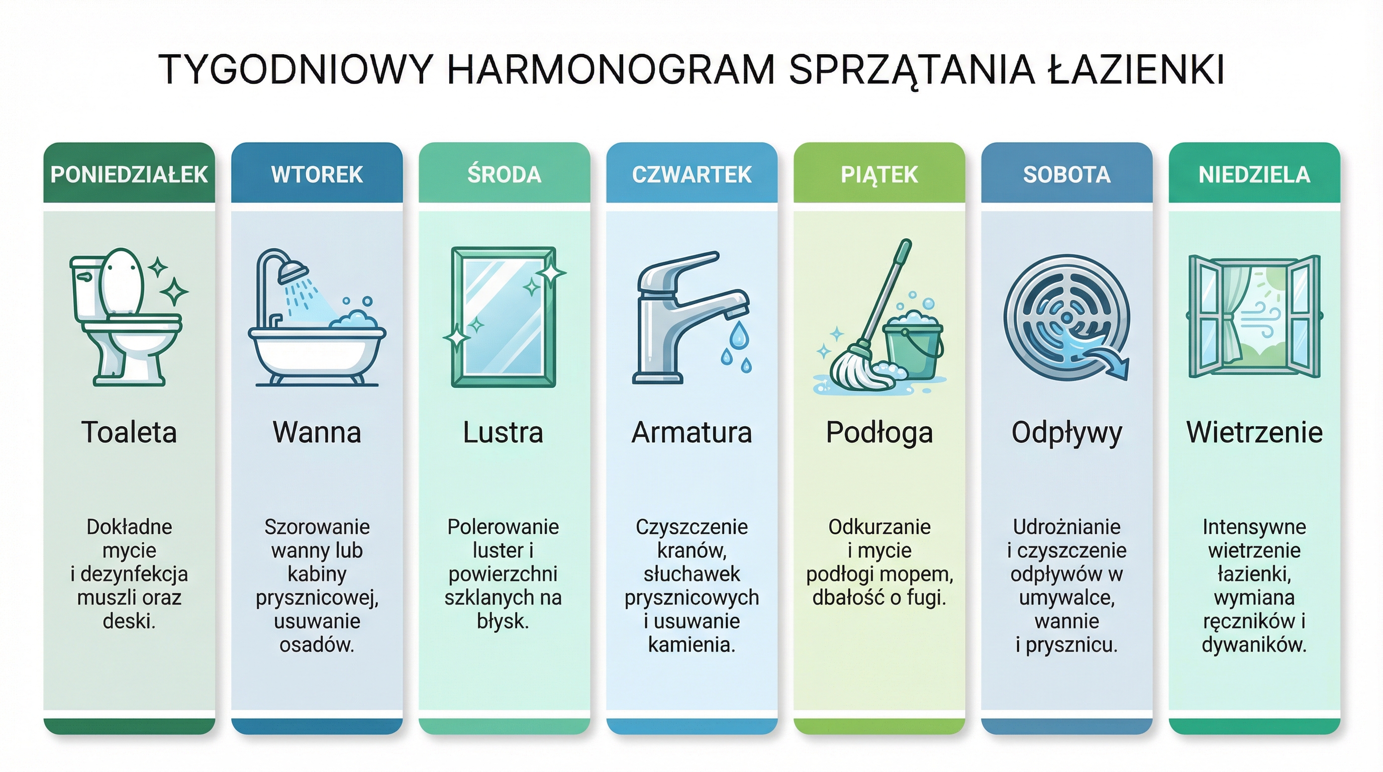 harmonogram-sprzatania-lazienki-infografika.png