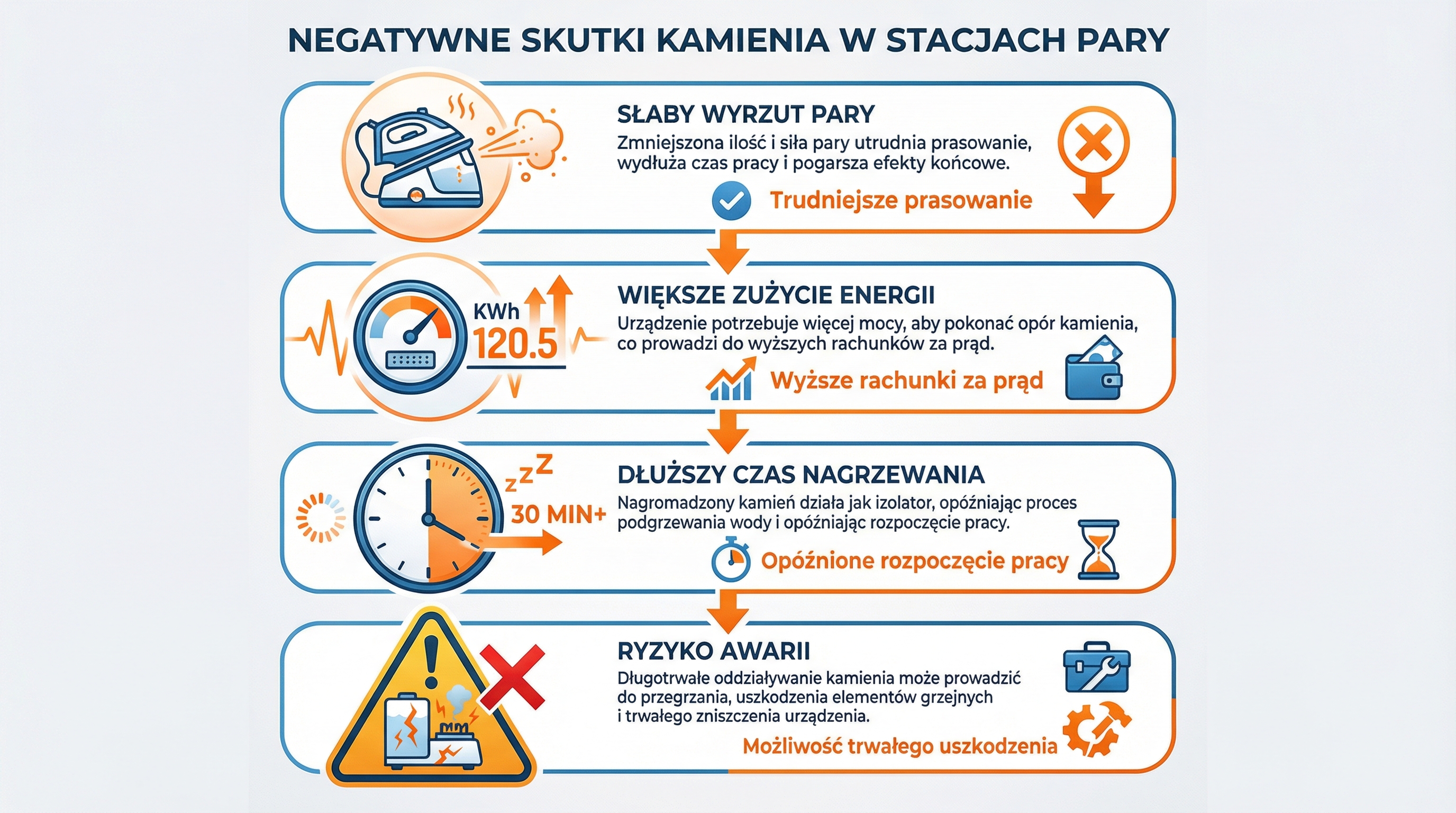 limescale-impact-infographic.png