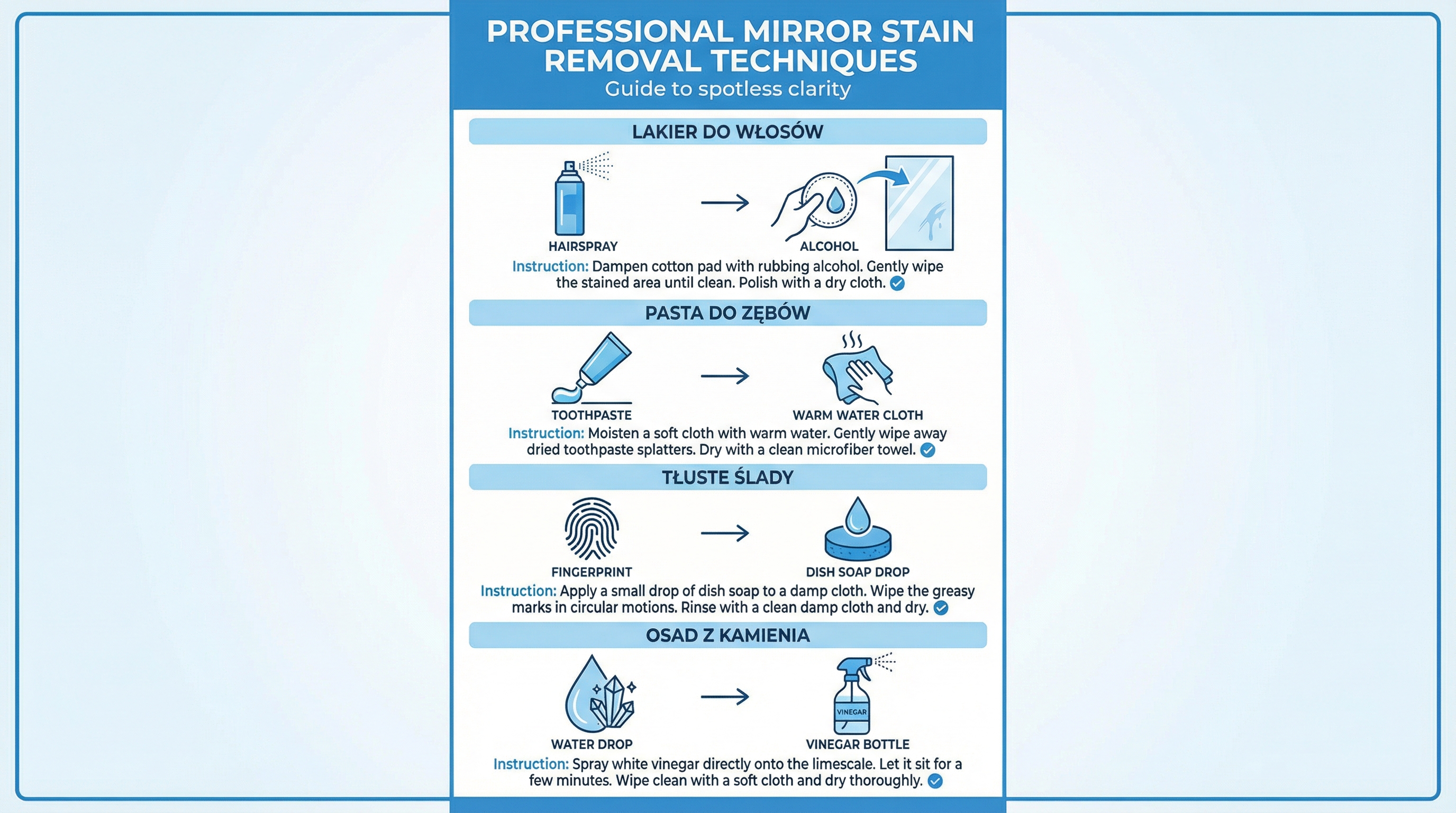 usuwanie-trudnych-plam-z-lustra-infografika.png