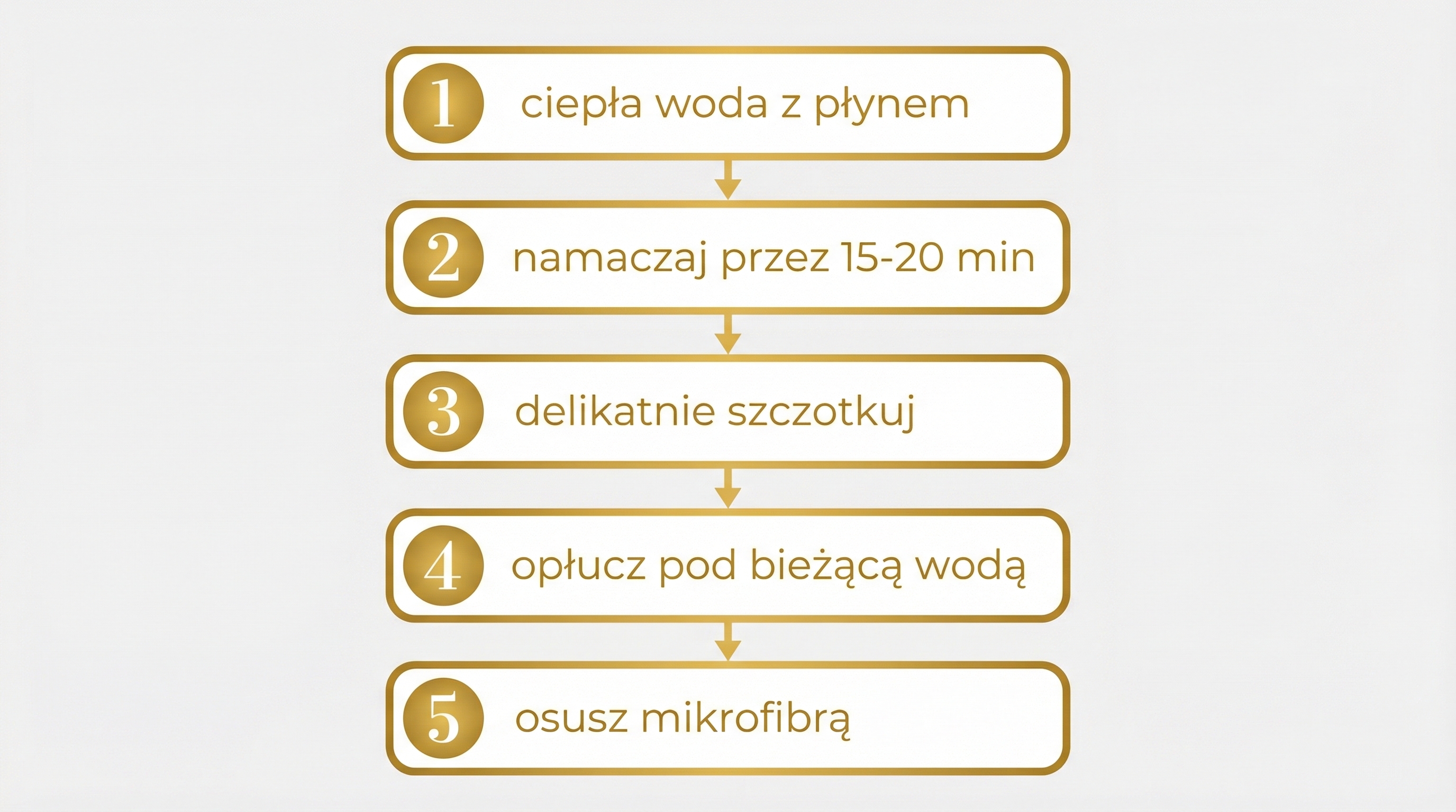 czyszczenie-zlota-plynem-do-naczyn.png
