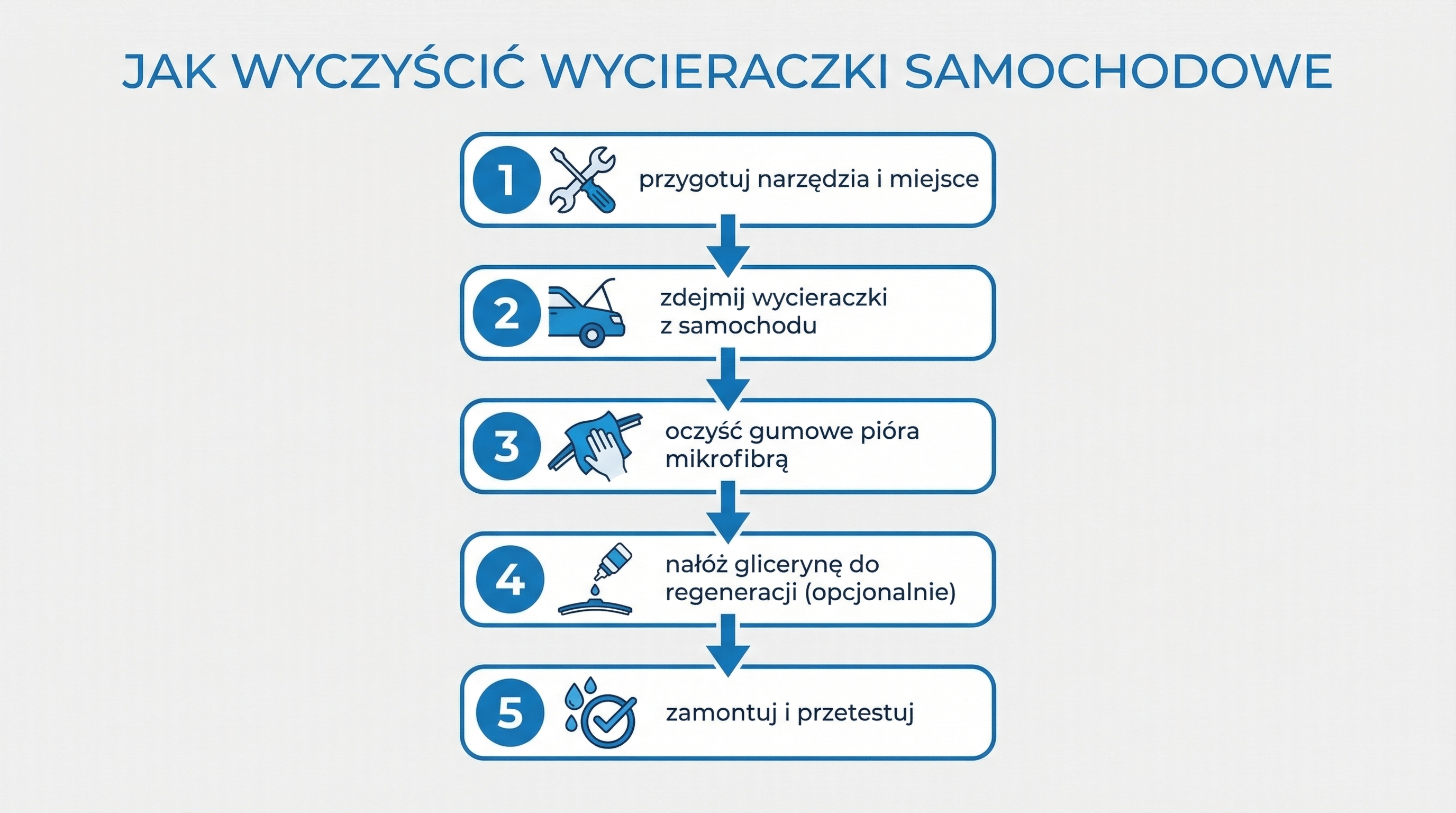 infografika-czyszczenie-wycieraczek-kroki.png
