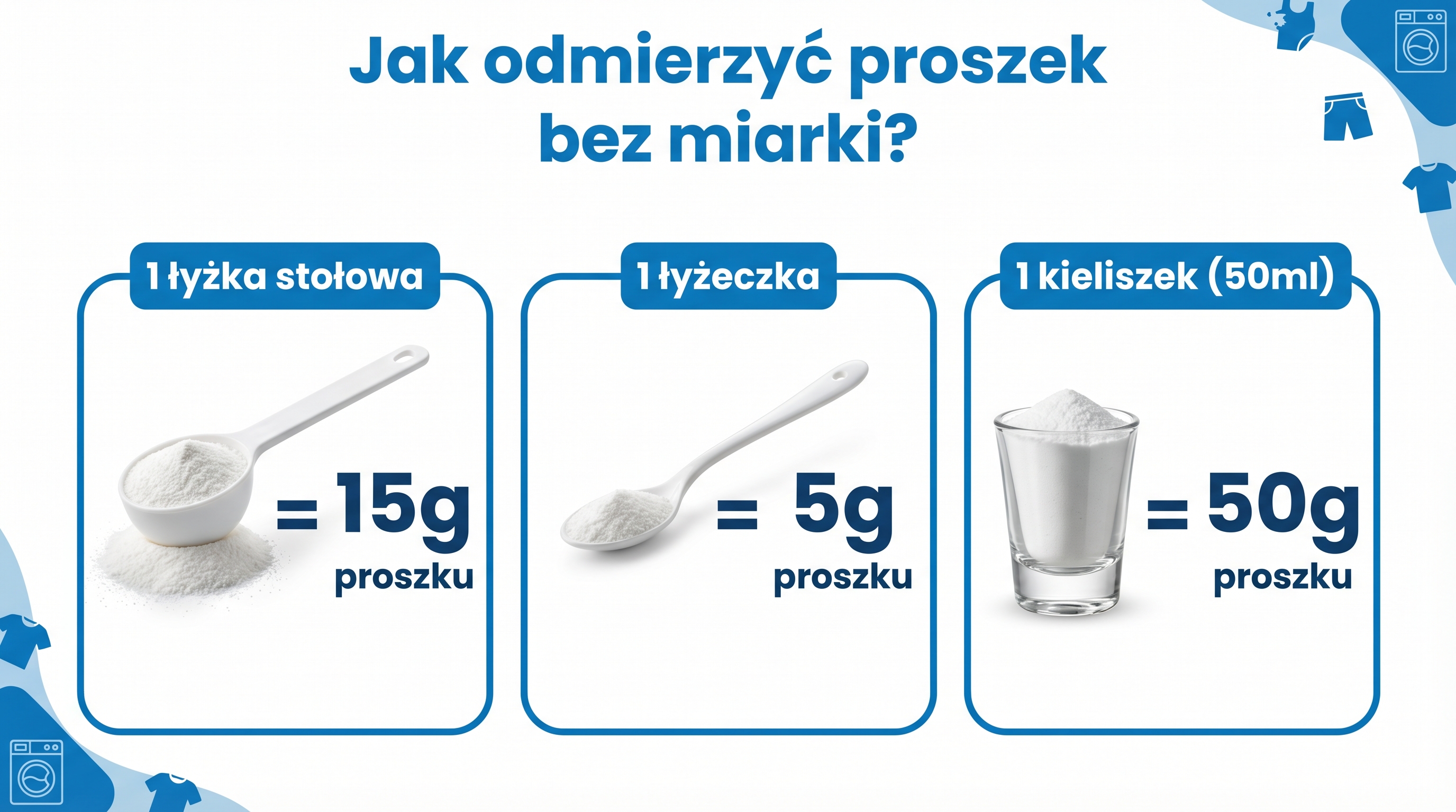 przelicznik-kuchenny-proszku-infografika-png.png